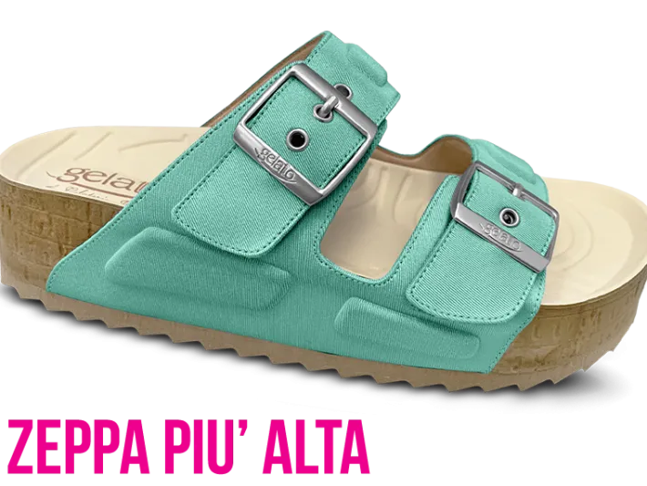 Gelattto WOODSTOCK PRO 2 TURQUOISE Store